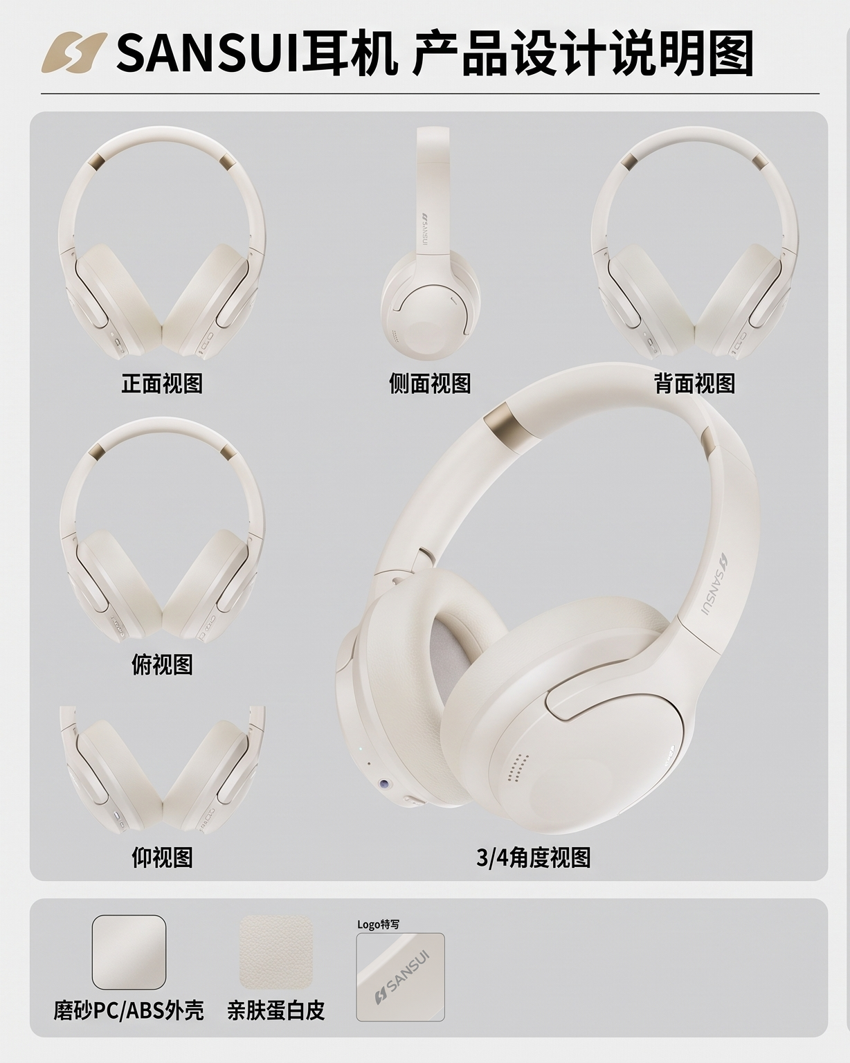 SANSUI 耳机产品结构与材质说明图